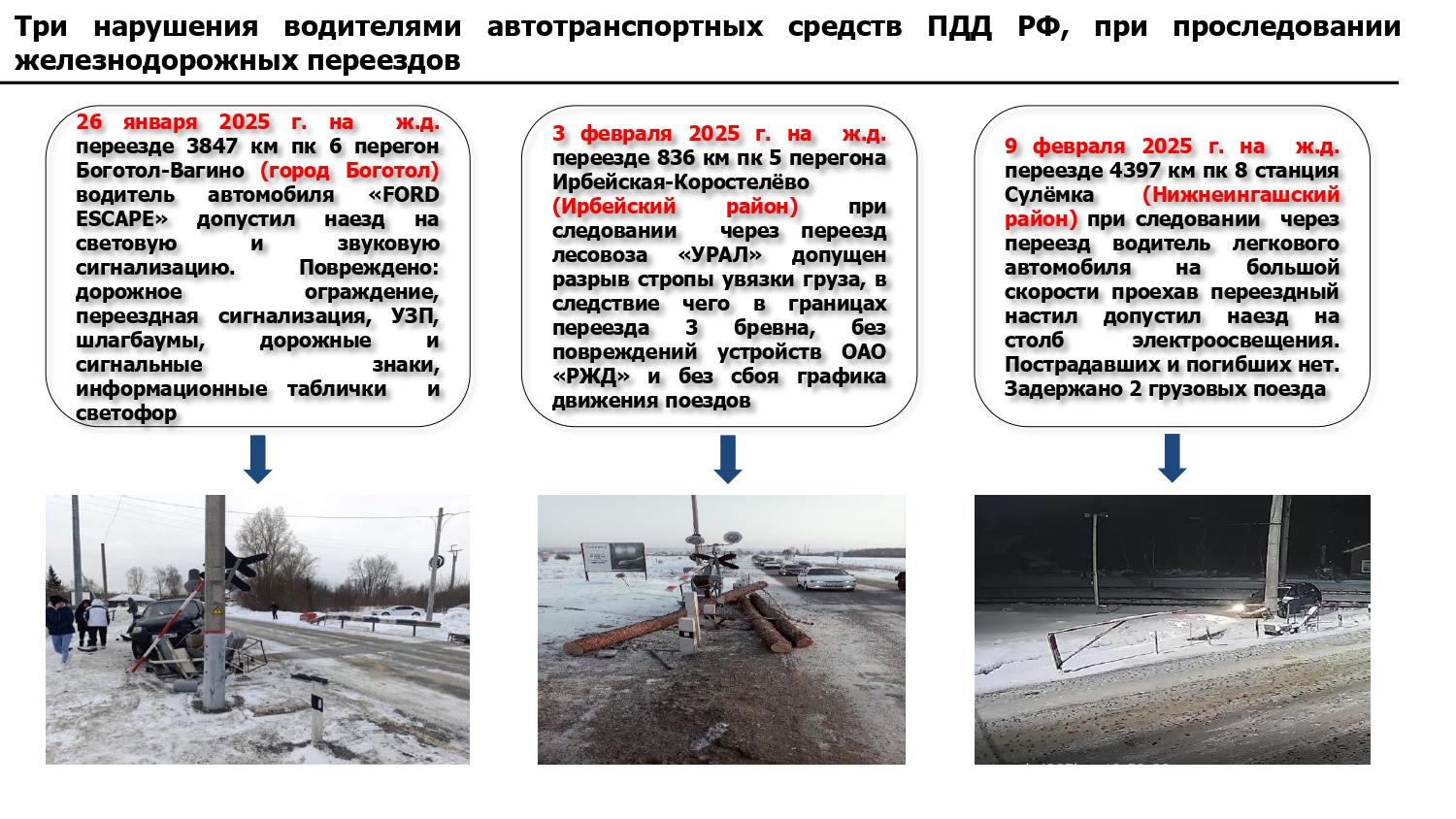 Международный день привлечения внимания к железнодорожным переездам
